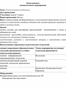 Обложка для материала Мои обязанности в семье.