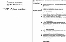 Обложка для материала Меры стоимости