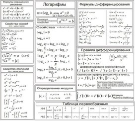 Обложка для материала формулы