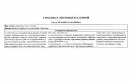 Обложка для материала урок по астрономии в 11 кл  Наша Галактика