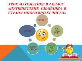 УРОК МАТЕМАТИКИ В 4 классе«ПУТЕШЕСТВИЕ  СМАЙЛИКА  В СТРАНУ МНОГОЗНАЧЫХ ЧИСЕЛ»