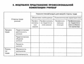 Обложка для материала психология ВОСПИТАНИЯ_СХЕМА18