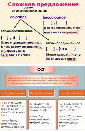 Сложные предложения в таблицах