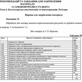 Обложка для материала Тема 4. Бухгалтерська документація та інвентаризація. Регістри.  Вправи для закріплення матеріалу  Завдання 14