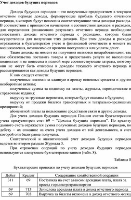 Обложка для материала Учет доходов будущих периодов