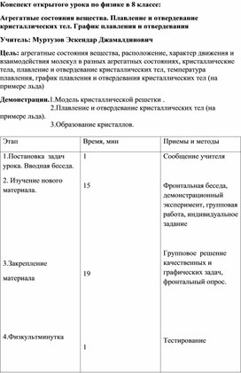 Обложка для материала Конспект открытого урока по физике в 8 классе: Агрегатные состояния вещества. Плавление и отвердевание кристаллических тел. График плавления и отвердевания