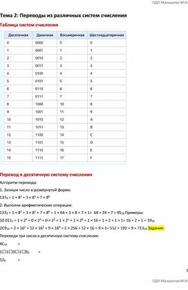 Обложка для материала Переводы из различных систем счисления