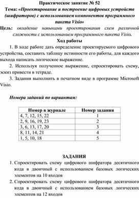 Обложка для материала Практическая работа специальности 09.02.01.