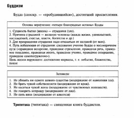 Обложка для материала Обществознание_в_схеме_и_таблице_50