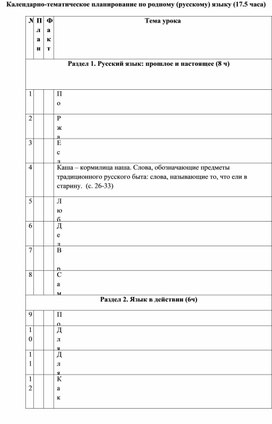 Календарно-тематическое планирование "Родной русский язык 2 класс"