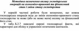 Обложка для материала Методика визначення впливу господарських операцій на економіко-правовий та фінансовий стан і зміни стану господарства
