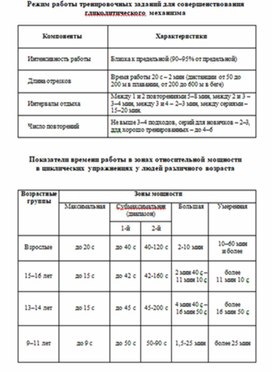 Обложка для материала теории и методики физического воспитания 62