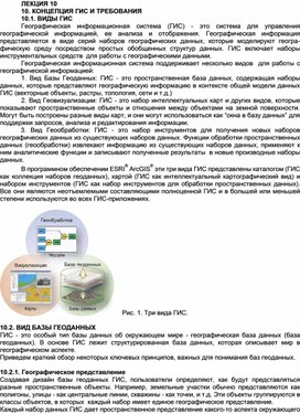 КОНЦЕПЦИЯ ГИС И ТРЕБОВАНИЯ