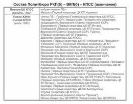 Обложка для материала материал по истории