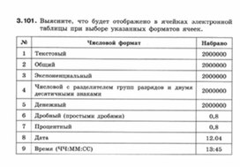 Обложка для материала Информатика._7-9кл._задачи_электронные таблицы  5