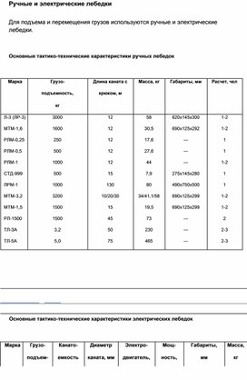 Обложка для материала Материал  по  ОБЖ
