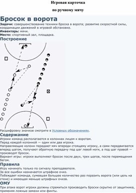 Игровая карточка "Бросок в ворота"