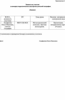 Обложка для материала Конкурс педагогического мастерства учителей географии «Знанио»