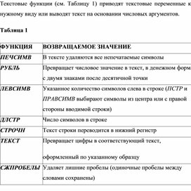 Обложка для материала Текстовые функции
