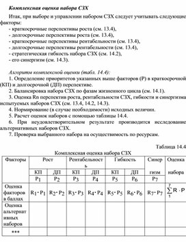 Обложка для материала Комплексная оценка набора СЗХ