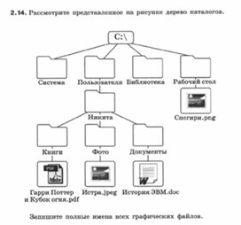 Обложка для материала Информатика._7-9кл._задачи_повторение 7 класса 7