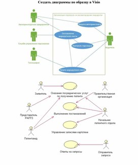 Обложка для материала Создание диаграмм в MS Visio