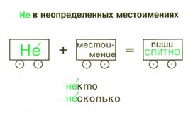 Обложка для материала грамматика_руссого _языка_в_таблицах_5-9 кл