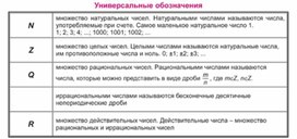 Обложка для материала материал по математике