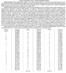 Обложка для материала ПРЕДСТАВЛЕНИЕ ТЕКСТА, ИЗОБРАЖЕНИЙ И ЗВУКА.docx