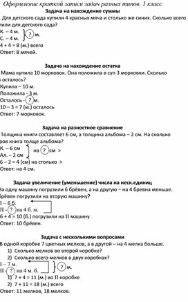 Оформление краткой записи к задачам