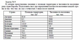 Обложка для материала Сборник задач для самостоятельной работы
