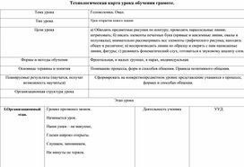 Технологическая карта урока обучения грамоте на тему"Головоломка. Овал."