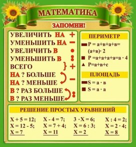 Обложка для материала математика