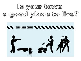 Is your town a good place to live?