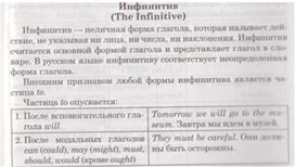 Обложка для материала материал по английскому языку