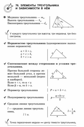 Материал по математике