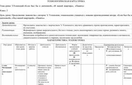 Технологическая карта урока "Э.Успенский «Если  был  бы  я  девчонкой», «В  нашей  квартире»,  «Память»"