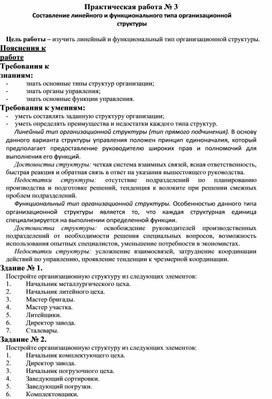 Обложка для материала Практическая работа № 3 Составление линейного и функционального типа организационной структуры