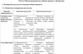 Обложка для материала Рабочая программа по литературе 5-11 класс