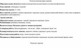 Обложка для материала конспект  образовательной  деятельности  "Кукла  в гости  к  нам пришла" для  детей  раннего  возраста
