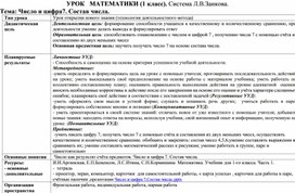 Обложка для материала Конспект урока по математике в 1 классе. Тема: Число и цифра 7. Состав числа.