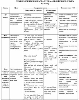 Обложка для материала иностранный язык