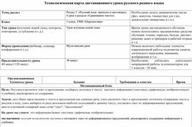 Технологическая карта дистанционного урока русского родного языка по теме"«Сравниваем тексты", 1 урок, 1 класс