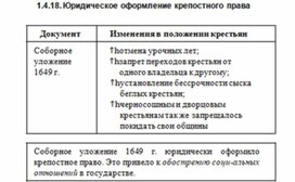 Обложка для материала История_в_схемах_и_табл._схема_25