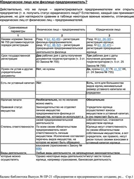 Обложка для материала Юридическое лицо или физлицо-предприниматель?