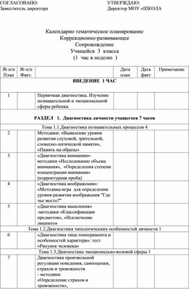 ПСИХОЛОГО - ПЕНДАГОГИЧЕСКОЕ СОПРОВОЖДЕНИЕ ДЕТЕЙ С ОВЗ 3 КЛАСС  ПЕДАГОГОМ ПСИХОЛОГОМ