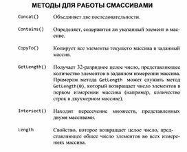 Обложка для материала МЕТОДЫ ДЛЯ РАБОТЫ С МАССИВАМИ