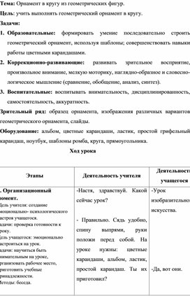 Обложка для материала Урок на тему "Орнамент в кругу из геометрических фигур"