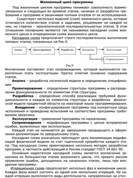 Обложка для материала Жизненный цикл программы