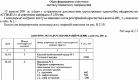 Обложка для материала Облік формування статутного капіталу приватного підприємства